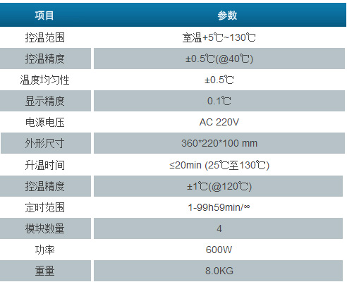 高温四模块恒温金属浴